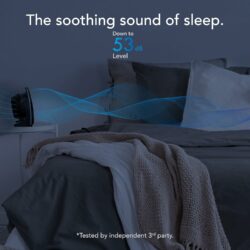 FAN FLAT PANEL-SMALL CIRCULTR 3 SPEED- BLACK - WHOLE ROOM - Image 4