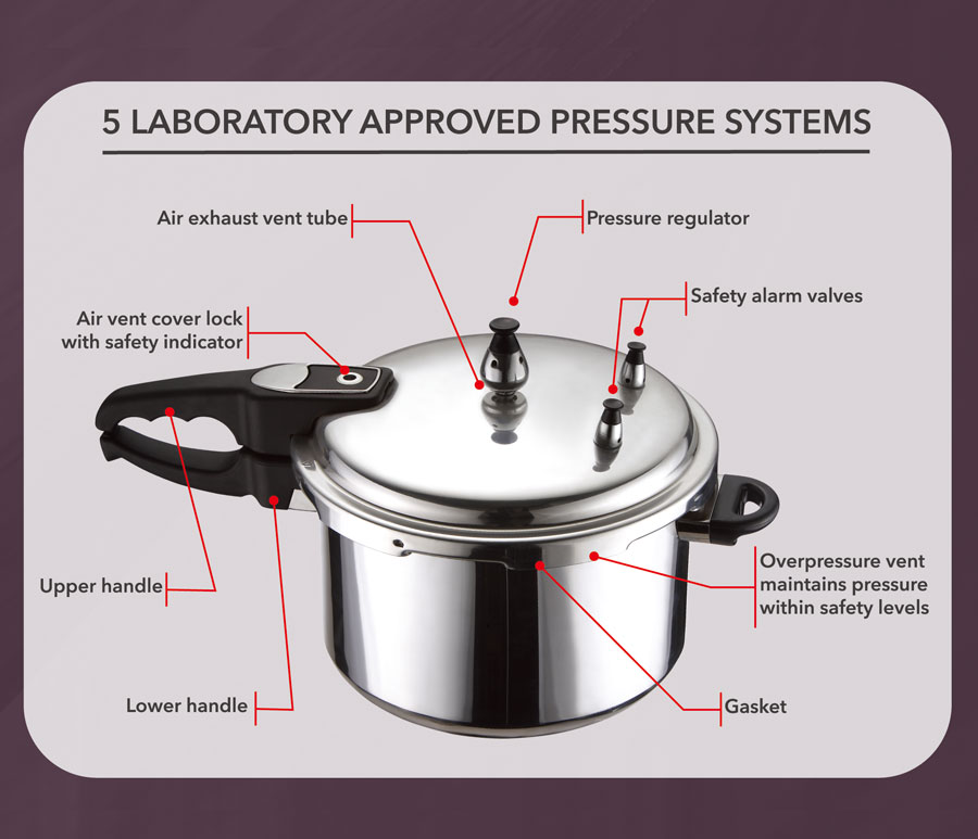 7_pressure-cooker-aluminum_BPC-105