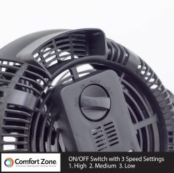 FAN-CRADLE-8" TURBO- 3 SPEED - Image 3